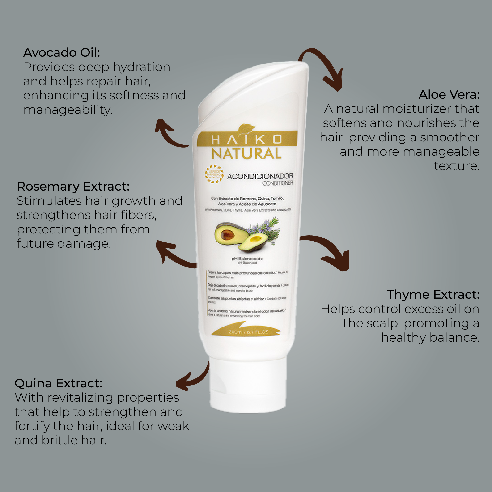 Conditioner with Avocado Oil and Natural Extracts - 200ml | Hydrates and Strengthens Hair | Salt-Free and Paraben-Free