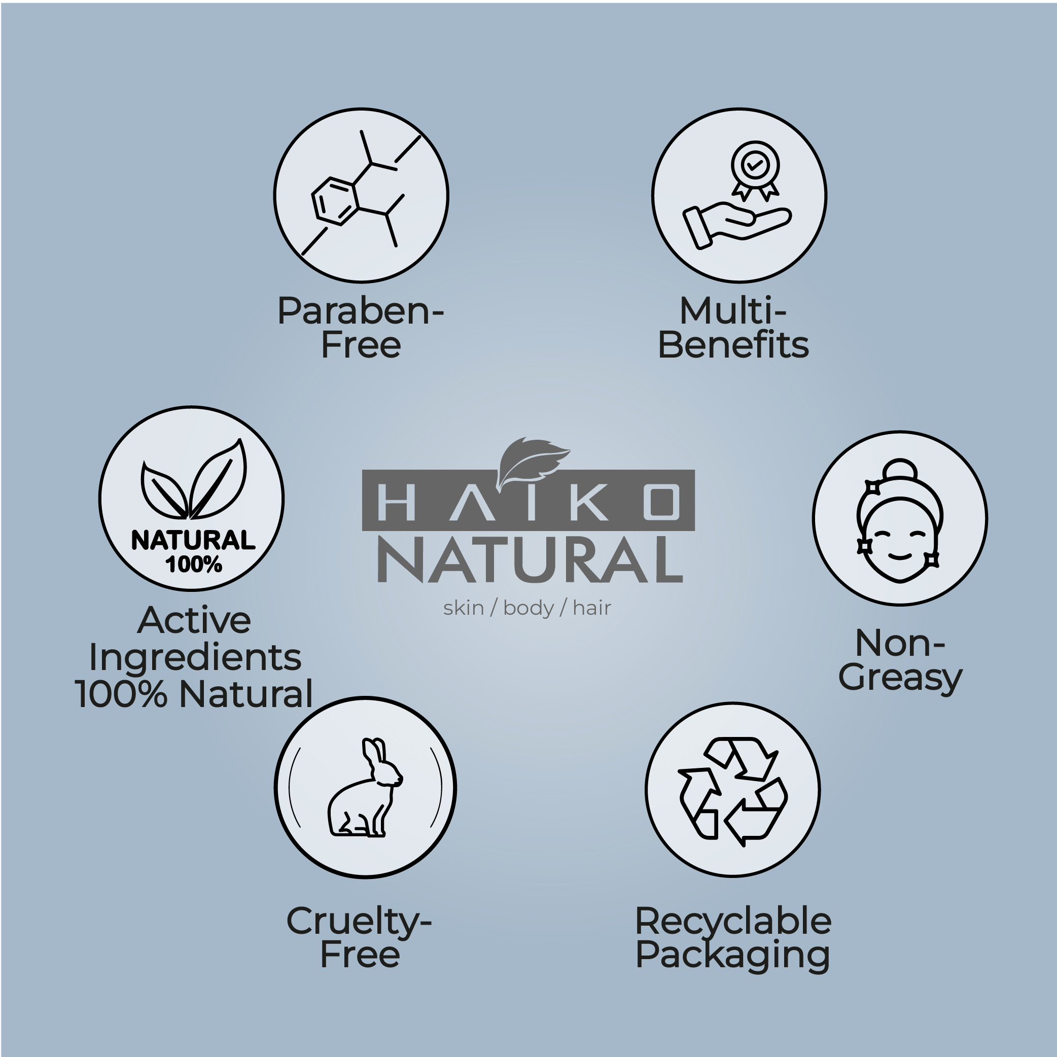 Anti-Aging Gel with Seaweed Extract and Vitamin A & E Microspheres - 50g | Helps Smooth Fine Lines | Deep Hydration | Paraben-Free