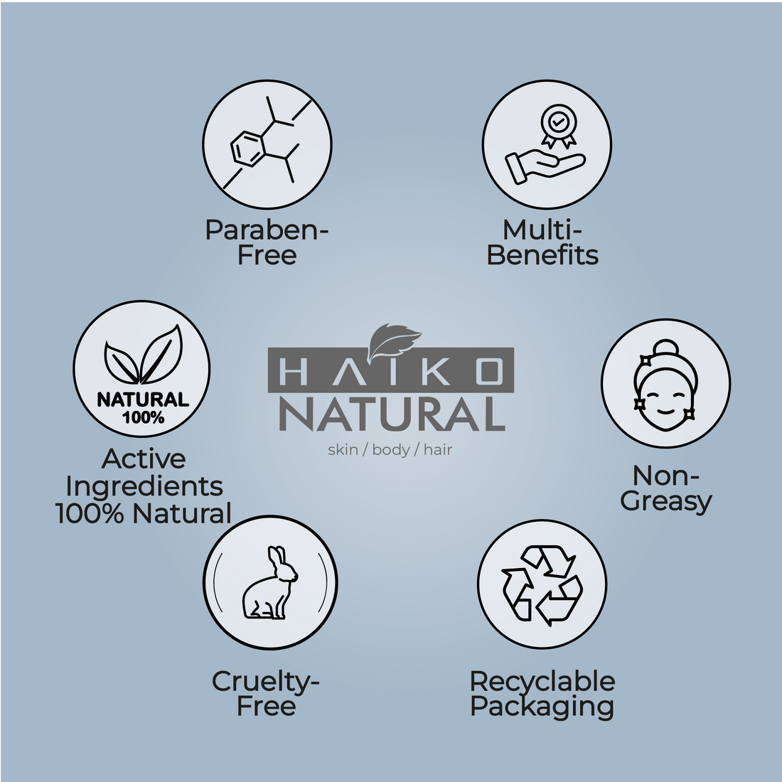 Anti-Aging Gel with Seaweed Extract and Vitamin A & E Microspheres - 50g | Helps Smooth Fine Lines | Deep Hydration | Paraben-Free