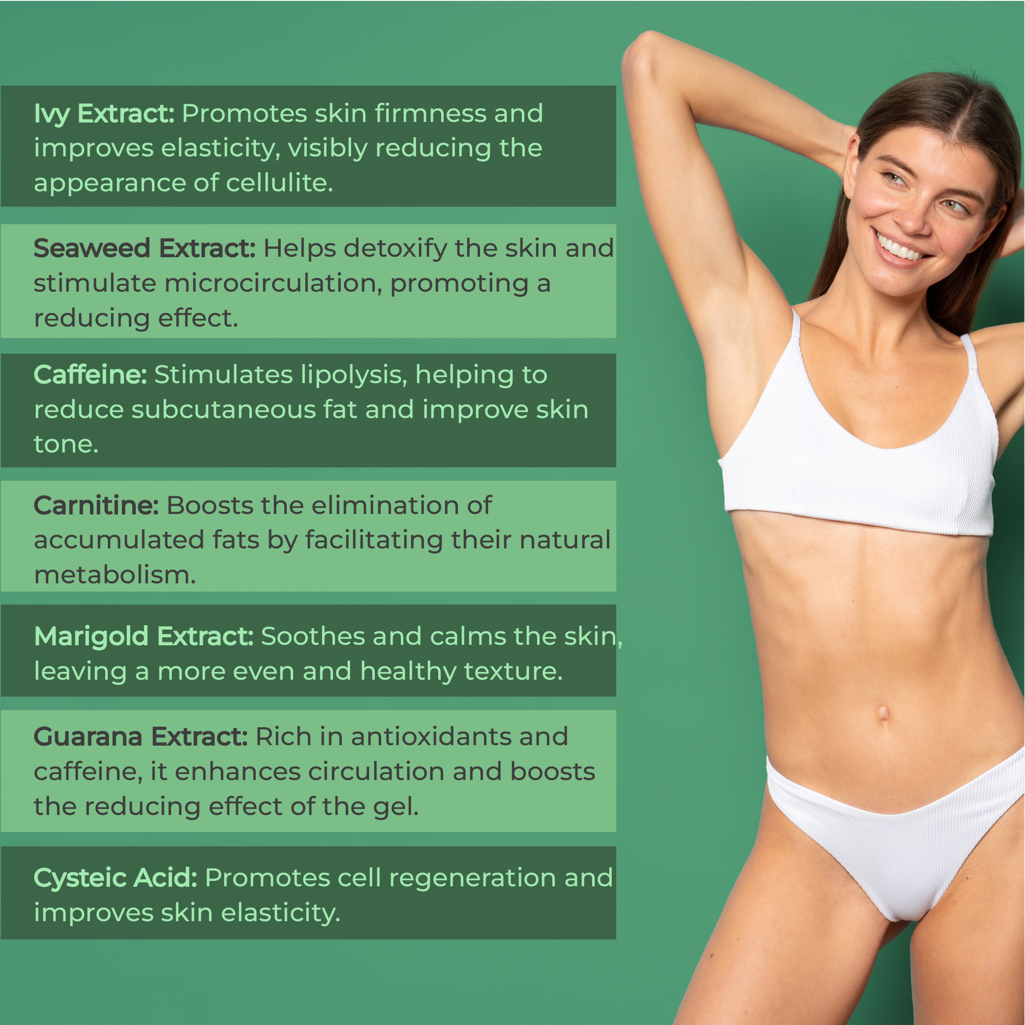 Slimming Gel with Ivy Extract, Caffeine, and Seaweed - 180g | Helps Reduce Localized Fat and the Appearance of Cellulite | Paraben-Free