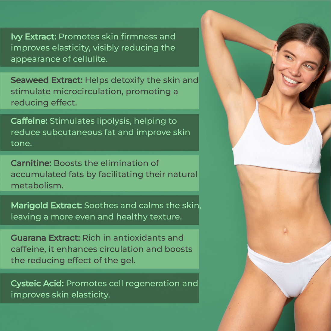 Slimming Gel with Ivy Extract, Caffeine, and Seaweed - 180g | Helps Reduce Localized Fat and the Appearance of Cellulite | Paraben-Free