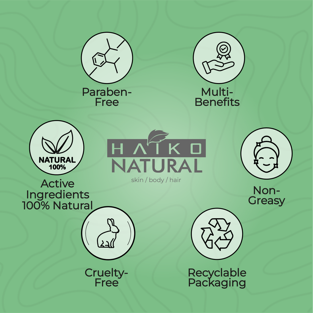 Slimming Gel with Ivy Extract, Caffeine, and Seaweed - 180g | Helps Reduce Localized Fat and the Appearance of Cellulite | Paraben-Free