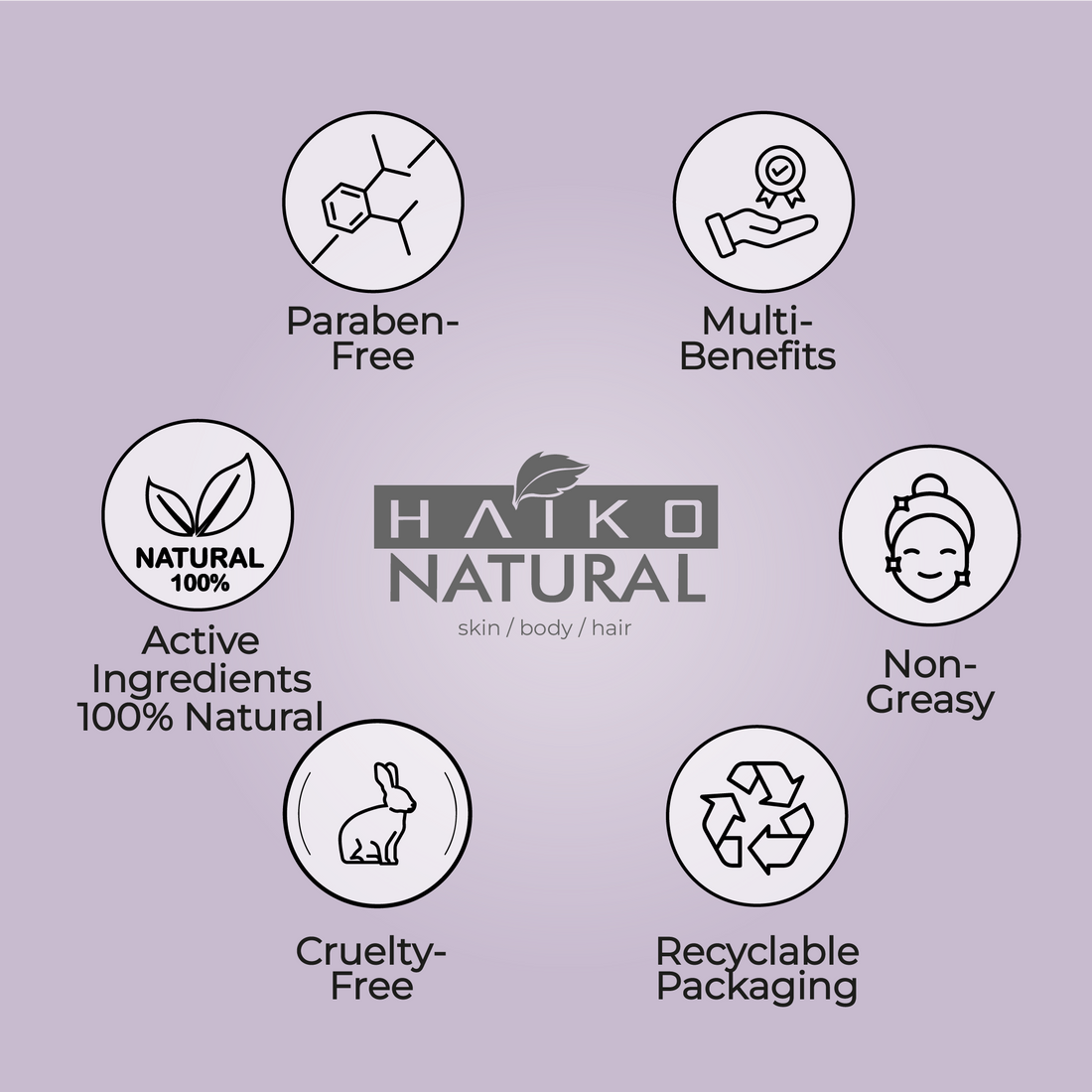 Eye Contour Gel with Grape Extract and Collagen - 30g | Helps Reduce Dark Circles and Fine Lines | Paraben-Free