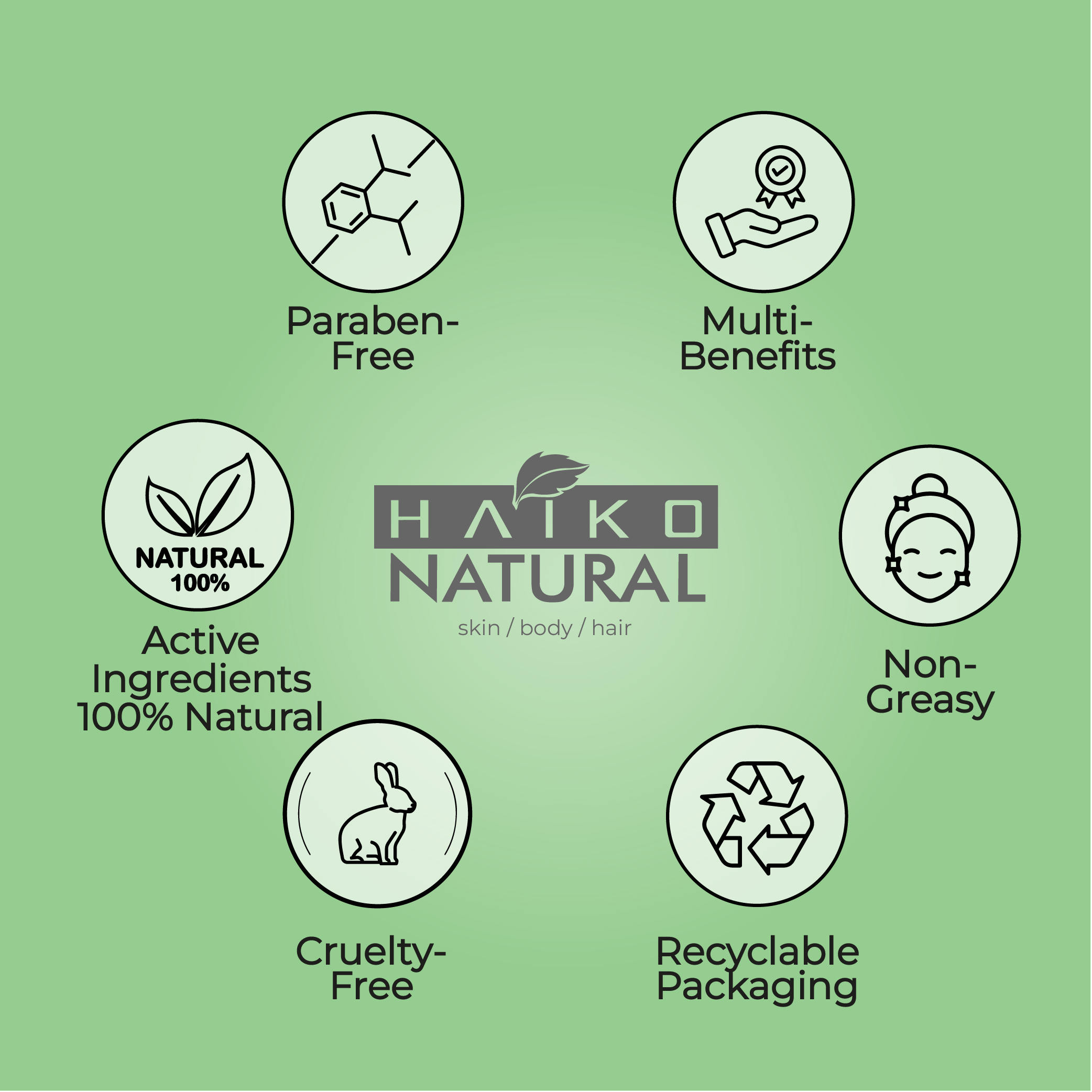 Facial Cleansing and Balancing Soap with Cucumber Extract and Vitamin E - 80g | Deep Cleanse and Gentle Exfoliation | pH-Balanced