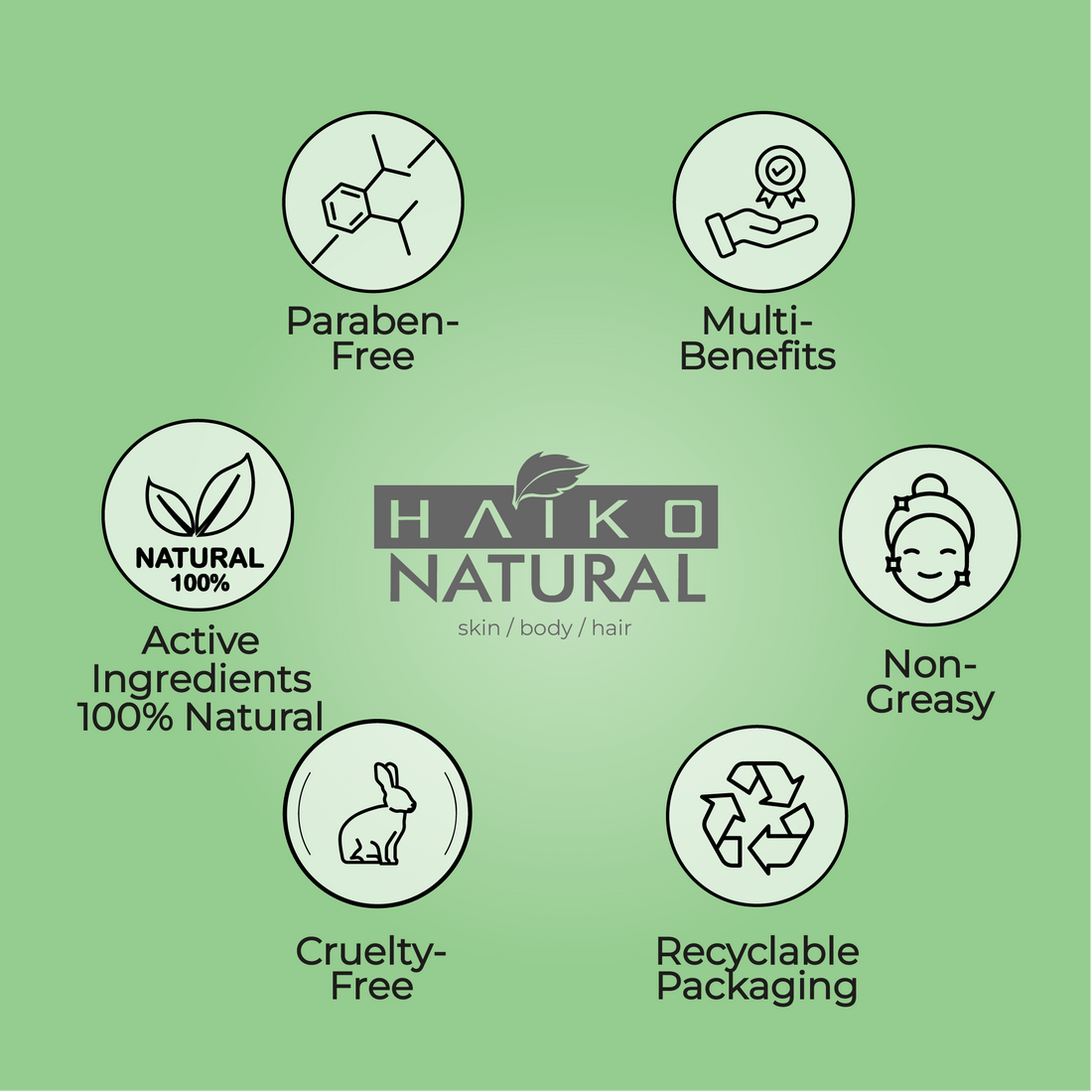 Facial Cleansing and Balancing Soap with Cucumber Extract and Vitamin E - 80g | Deep Cleanse and Gentle Exfoliation | pH-Balanced