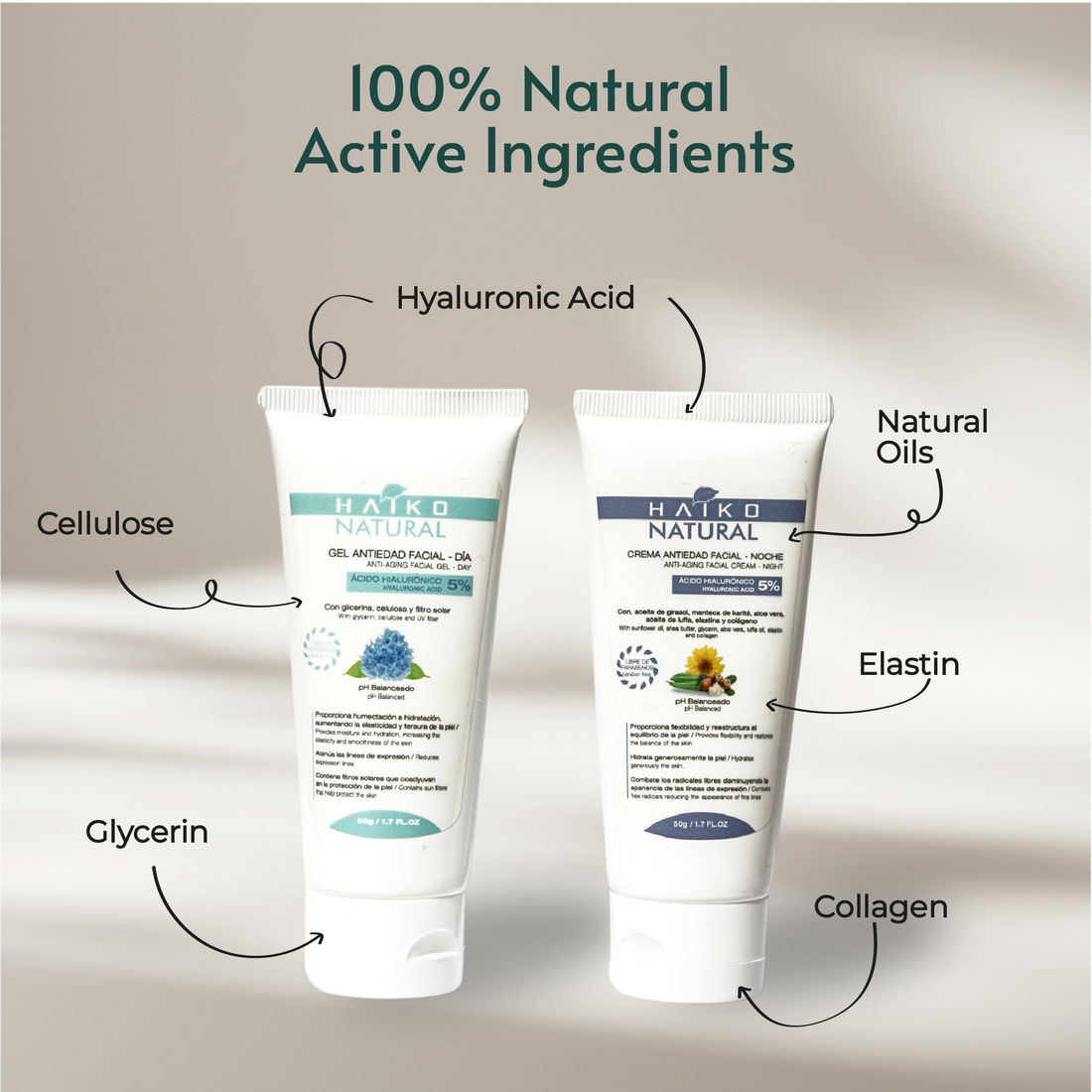 DUO ANTI-AGING FACIAL TREATMENT with 5% HYALURONIC ACID & COLLAGEN – Day & Night | Helps Smooth the Appearance of Fine Lines | Deep Hydration | PARABEN-FREE