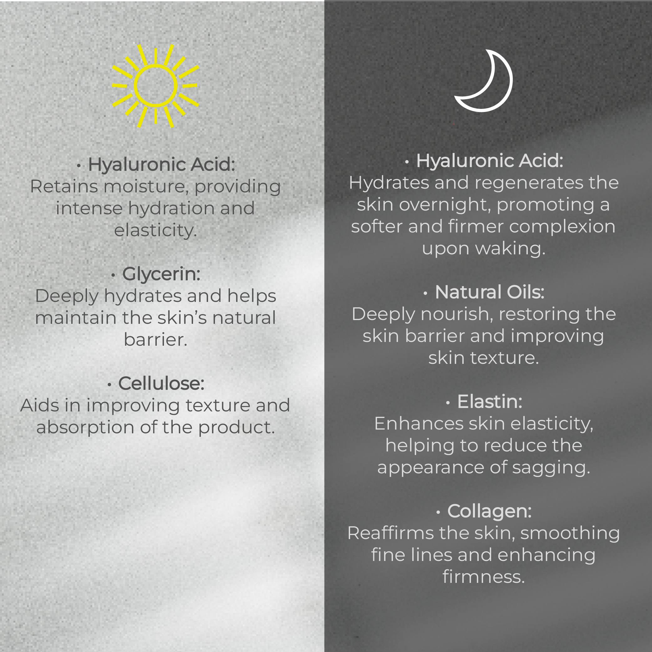 DUO ANTI-AGING FACIAL TREATMENT with 5% HYALURONIC ACID & COLLAGEN – Day & Night | Helps Smooth the Appearance of Fine Lines | Deep Hydration | PARABEN-FREE