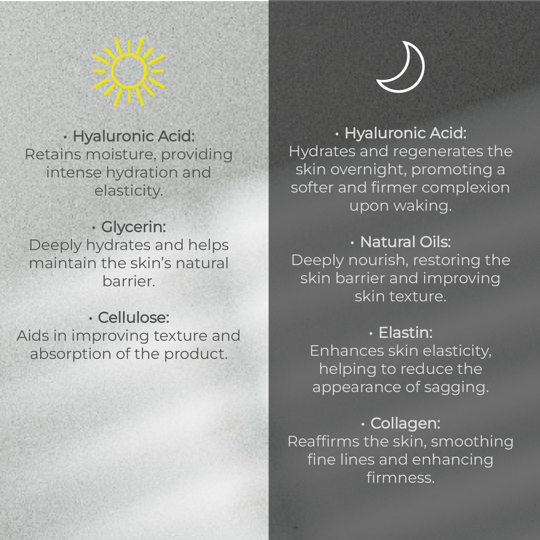 DUO ANTI-AGING FACIAL TREATMENT with 5% HYALURONIC ACID & COLLAGEN – Day & Night | Helps Smooth the Appearance of Fine Lines | Deep Hydration | PARABEN-FREE